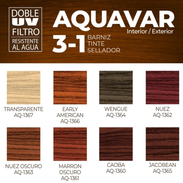 barniz aquavar trans 1/4gl lanco aq1367-5 - Imagen 2