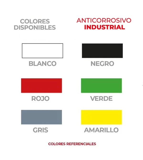 anticorrosivo indust bco 1/4gl lanco ac3434-5 - Imagen 2